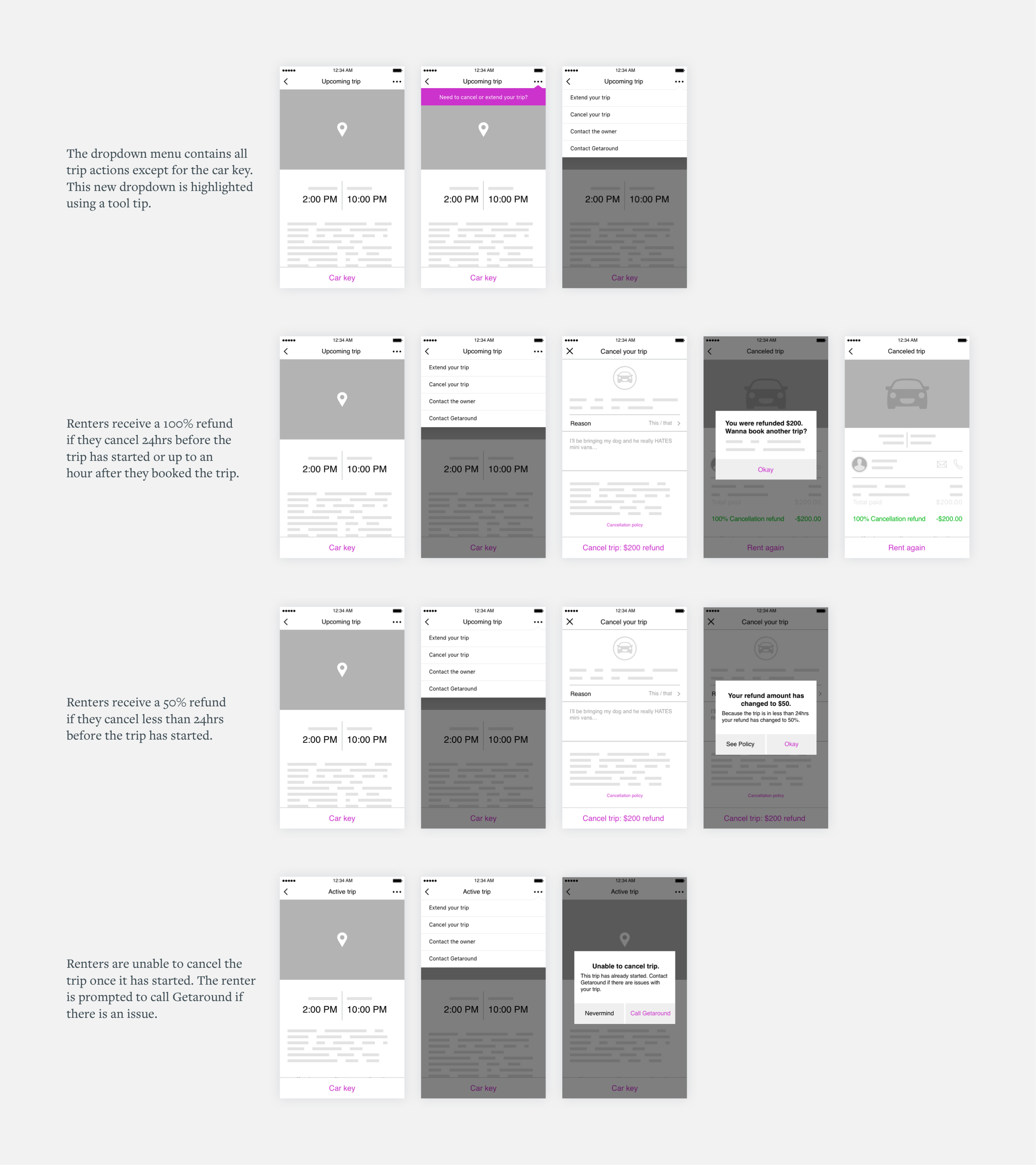 Wireframes of the Cancel Trip flow